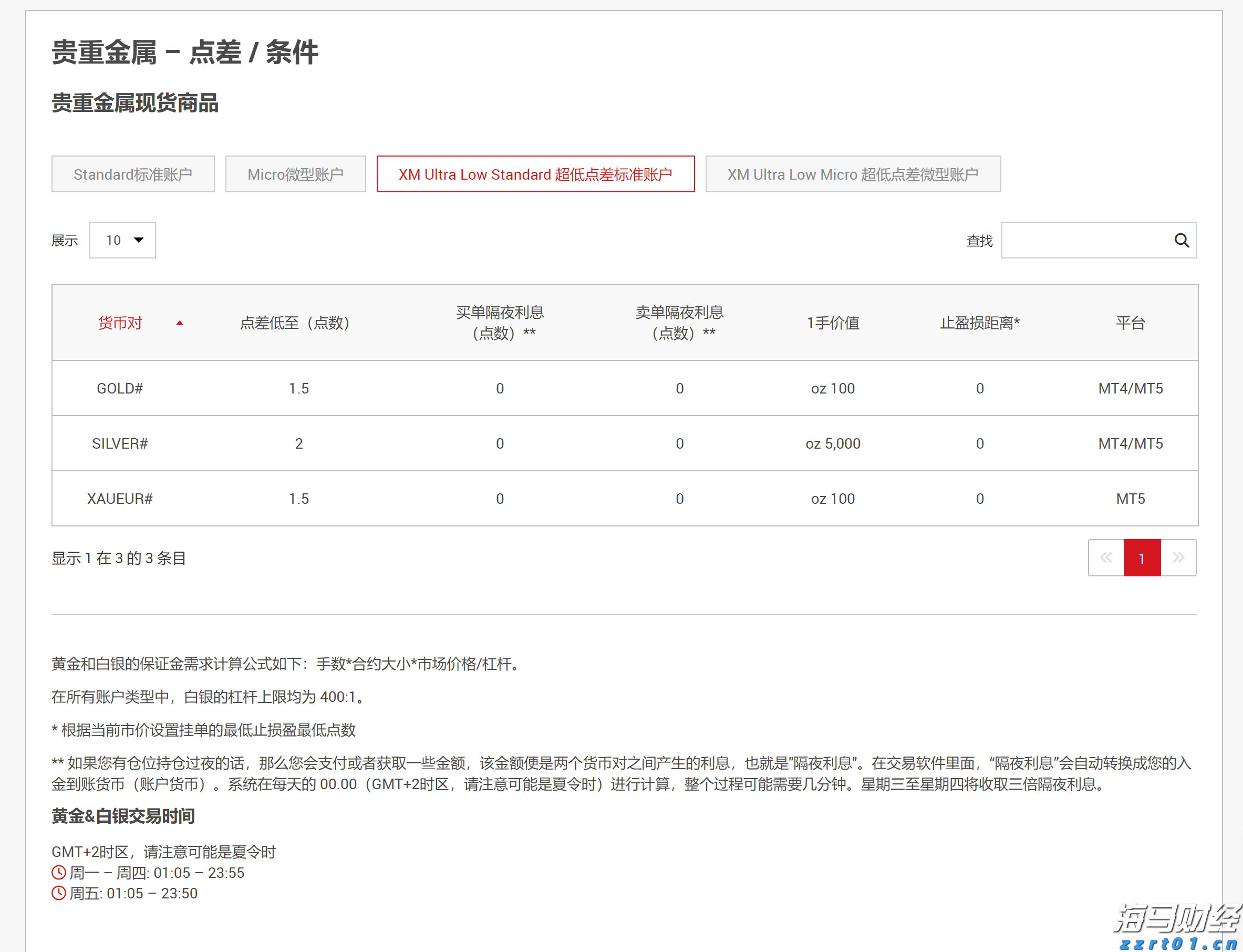 财报前瞻 | 亚马逊(AMZN.US)面临AWS挑战与贸易战的双重压力