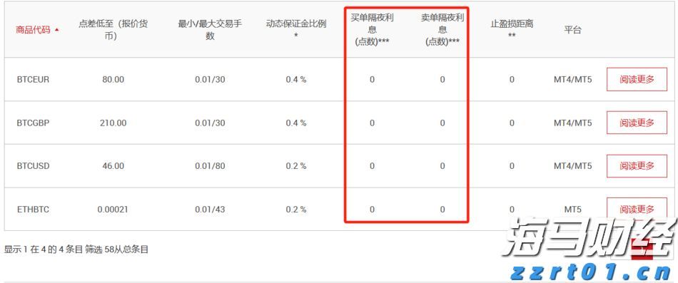 中国潜水救捞行业协会颁布60个行业团体标准