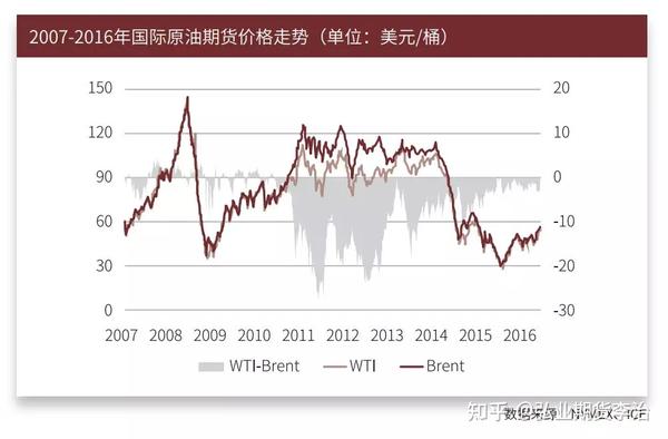 万亿美元AI狂欢的另一面：Wix/Adobe股价暴跌30%  美银列26家高危企业平均跑输大盘22%
