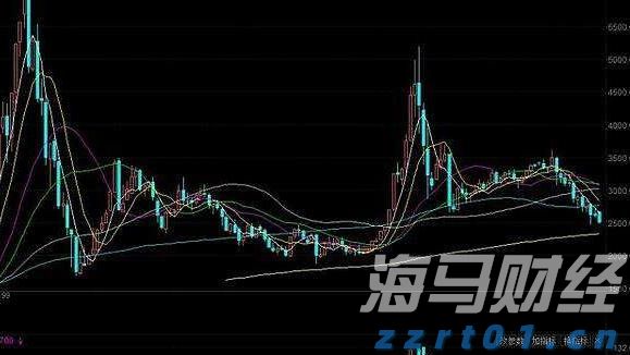 首部《零碳医药健康园区评价指南》发布