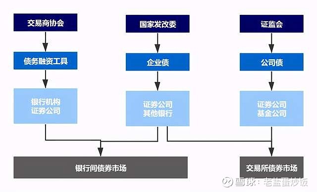 广西市场监管局部署加强2023年春节期间市场监管