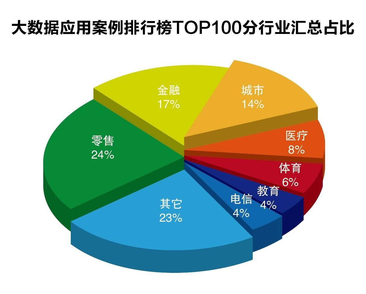 安徽省打出服务“组合拳”畅通融资堵点