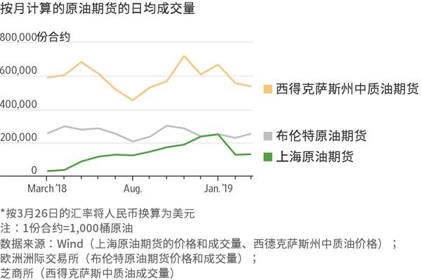 海南自由贸易港拟实施更大范围的旅游免签入境政策