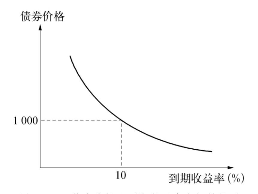 公募基金最新十大重仓股分析：前三大重仓股均被减持，银行和券商股获增持