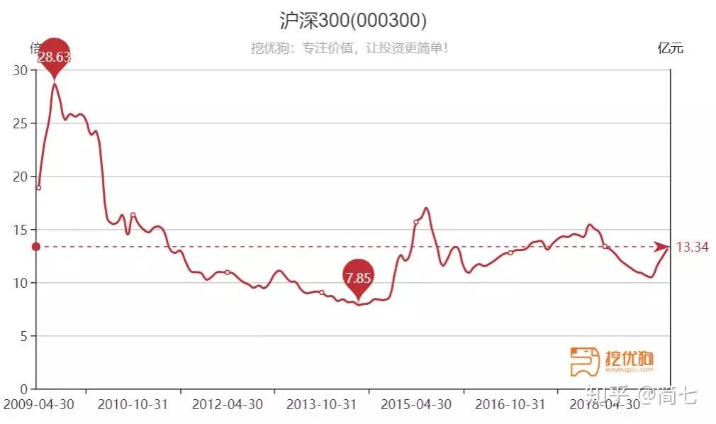 上半年全国退税消费额同比增长了95%！