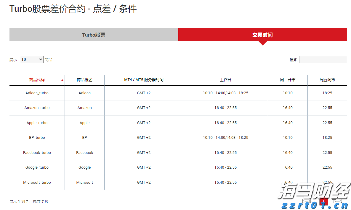 “首次”“首创”不断，我国科学探索领域捷报频传